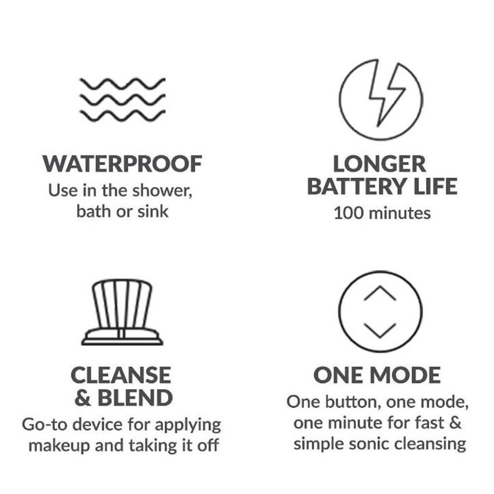 Clarisonic Mia Prima Sonic Facial Cleansing bundle - WHITE (W/ 5 Brush Heads) - Picture 10 of 14